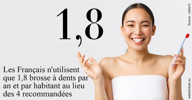https://dr-charreyron-john.chirurgiens-dentistes.fr/Français brosses