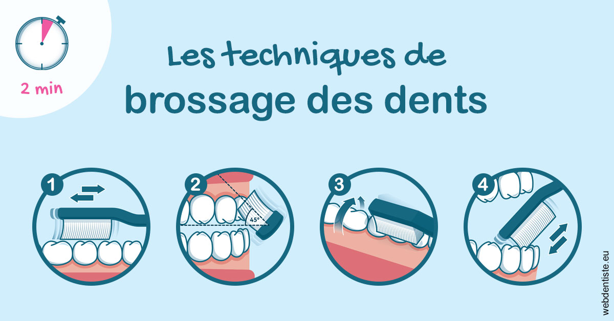 https://dr-charreyron-john.chirurgiens-dentistes.fr/Les techniques de brossage des dents 1