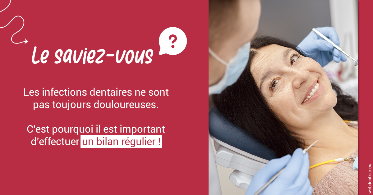 https://dr-charreyron-john.chirurgiens-dentistes.fr/T2 2023 - Infections dentaires 2