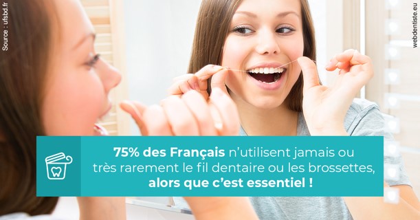 https://dr-charreyron-john.chirurgiens-dentistes.fr/Le fil dentaire 3