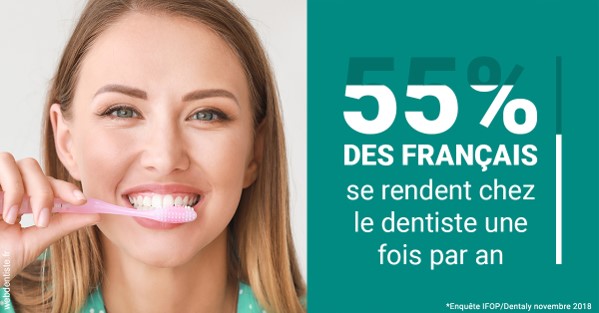 https://dr-charreyron-john.chirurgiens-dentistes.fr/55 % des Français 2