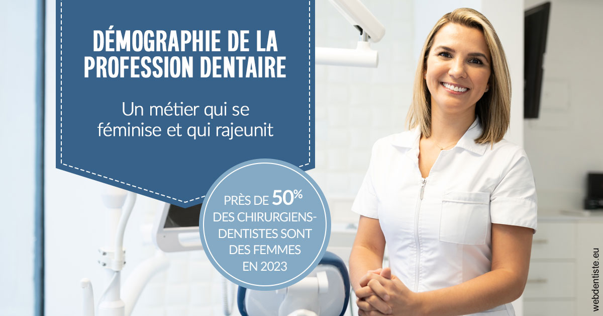 https://dr-charreyron-john.chirurgiens-dentistes.fr/Démographie de la profession dentaire 1
