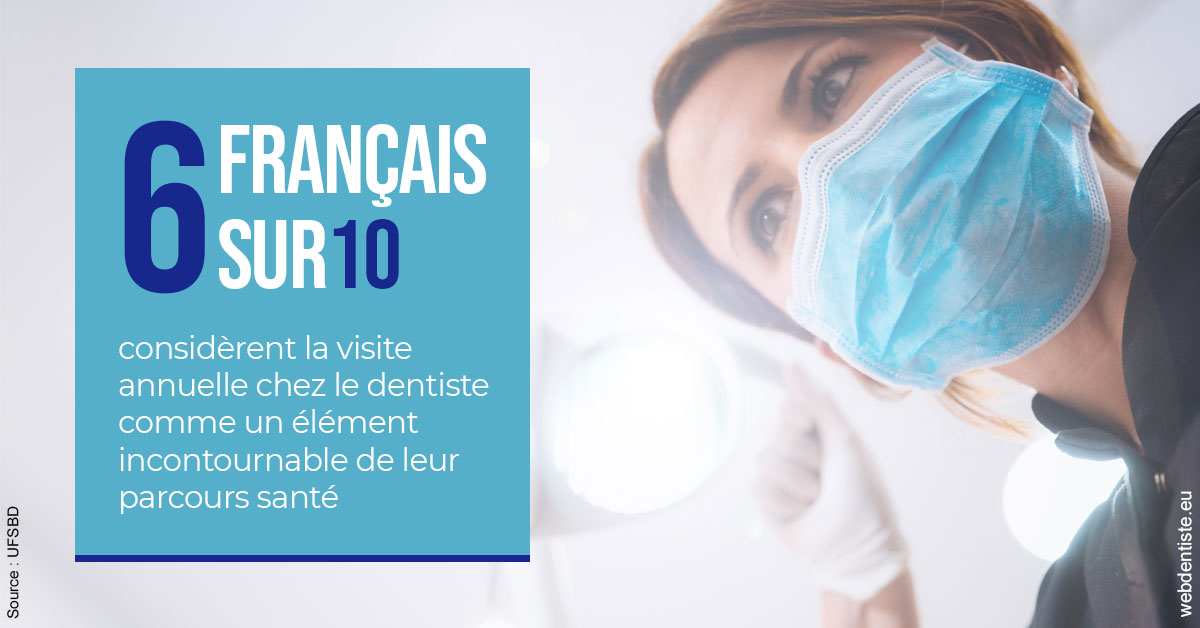 https://dr-charreyron-john.chirurgiens-dentistes.fr/Visite annuelle 2